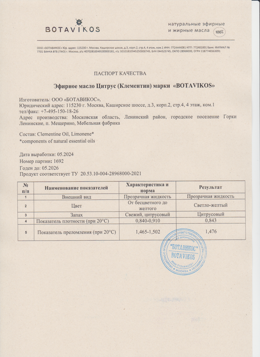Паспорт №052024